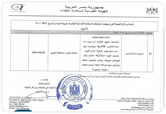 Food Safety Certificate